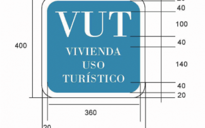 Algunos problemas derivados del crecimiento de las viviendas turísticas